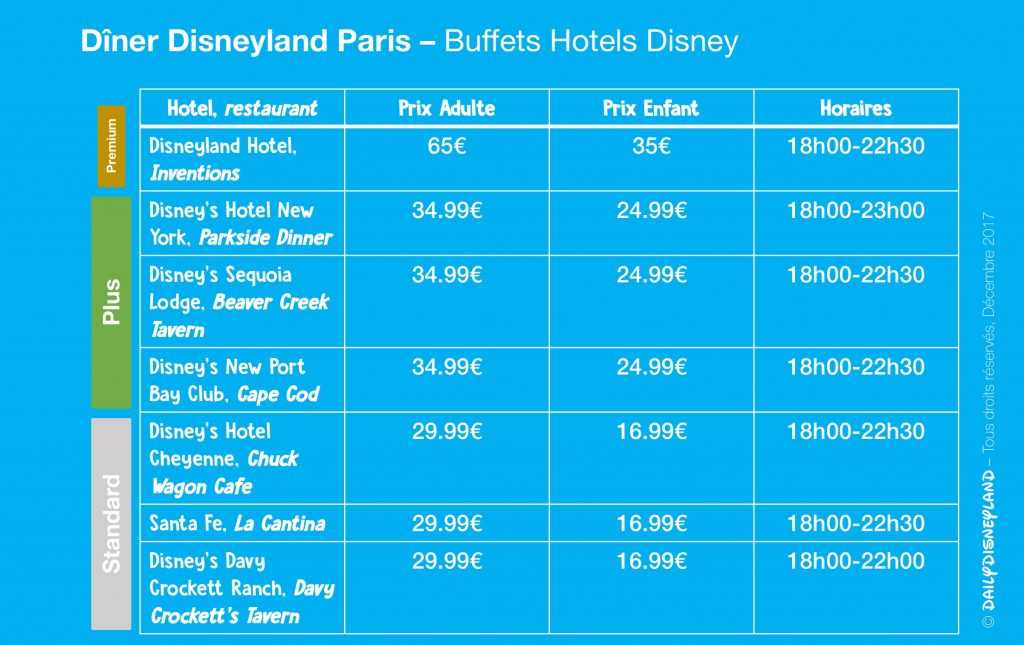tarifs prix buffets hotels disney disneyland paris